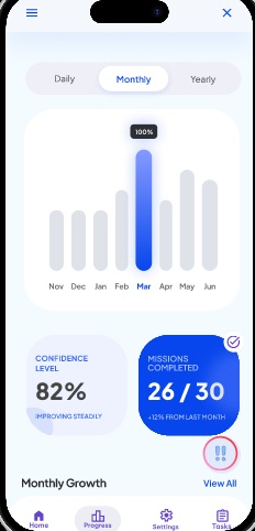 Preview of the AbtalQuest parent learning experience 3